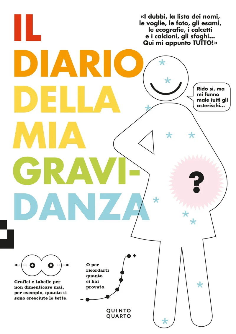 Il diario della mia gravidanza - Quinto Quarto